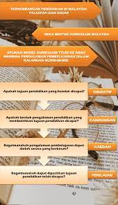 Kementerian pelajaran malaysia kurikulum standard sekolah rendah modul pengajaran reka bentuk & teknologi tahun 4 terbitan kementerian pelajaran malaysia bahagian pembangunan kurikulum 2013 cetakan pertama. Unit 9 Reka Bentuk Kurikulum Di Malaysia Reka Bentuk Kurikulum Malaysia Aplikasi Model Kurikulum Tyler Ke Arah Membina Pengalaman Pembelajaran Dalam Kalangan Murid Murid