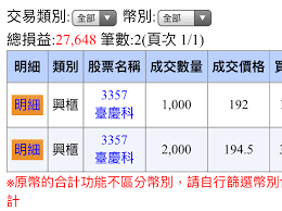 國立臺灣科技大學（national taiwan university of science and technology，taiwan tech），為台灣第一技術職業教育高等學府，以培養高級工程技術及管理人才為目標，同時建立完整之. å¿ƒå¾— å°æ…¶ç§' å±•ç¢åœ‹éš›è¿½è¹¤ Mo Ptt é„‰å…¬æ‰€
