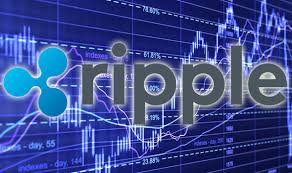 Chinese president xi jinping announced support for the digital ledger technology underlying cryptocurrencies known as blockchain, for example. Ripple Price Why Is Xrp Going Up Ripple Up 28billion Amid Cryptocurrency Surge City Business Finance Express Co Uk