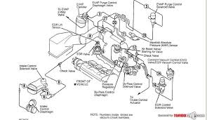 All piston engines need the same five things to run: 95 Honda Accord F20b Help Honda Accord Forum Honda Accord Enthusiast Forums