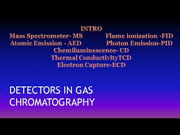 Inductively coupled plasma mass spectrometry. Detectors In Gas Chromatography Ms Tcd Fid Ecd Aes Ped Cd Youtube