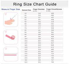 Good To Know Ring Size Chart How To Measure To See Your Size Tungsten Wedding Rings Titanium Wedding Rings Wedding Rings For Women