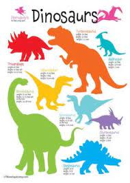 Bilder finden, die zum begriff dinosaurier passen. 59 Dinosaur Lapbook Ideas Dinosaur Lapbook Dinosaur Activities