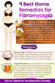 Pin On Fibro