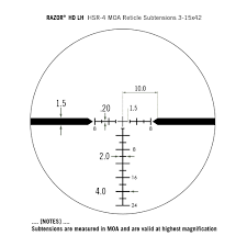 Vortex Razor Hd Lh 3 15x42 Sfp Riflescope With Hsr 4 Moa