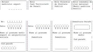 8/2018, privind modul de acordare si calcul a indemnizatiei pentru concedii medicale si care modifica temporar prevederile oug nr. Ordinul Nr 1092 745 2020 Model Nou De Certificat Medical Si Instructiuni De Completare
