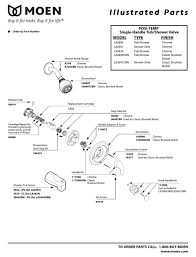 Maybe you would like to learn more about one of these? Moen Posi Temp L82691 Illustrated Parts Manual Pdf Download Manualslib
