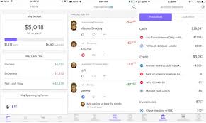5 Best Budget Apps For Couples To Manage Personal Finance Mashtips