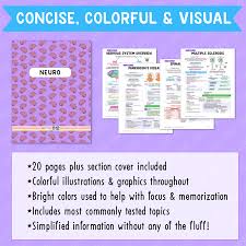 Image result for Neurology Worksheets
