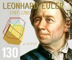 Resultado de imagen para leonhard euler