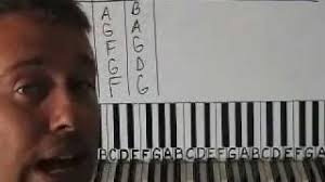 Shawn Cheek Easy Piano Lessons