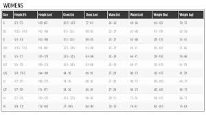 61 Curious Oneill Wetsuit Sizing Chart Women