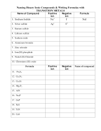 Writing formulas from names worksheet writing formulas and naming compounds answers writing binary formulas answer key compound staff.imsa.edu/science/chemistry/web/chemical formula writing. Name Writing Compounds With Transition Metals