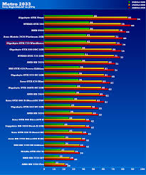 gigabyte gtx 770 oc windforce 3x 2gb review page 11 of 17