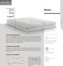 Dorelan materassi scopri la nuova collezione 2020. Via Abbagliante Limo Dorelan Spring Prezzo Familylivingministries Net