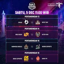 Turnamen badminton level super 1000 yonex all england open. Rrq Vs Alter Ego Terjadi Lagi Ini Jadwal Mpl Invitational Terbaru Hitekno Com