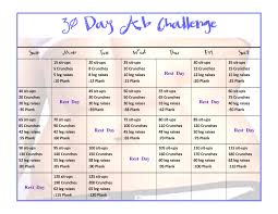 30 Day Ab Challenge Physical Fitness Stack Exchange