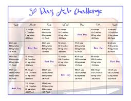 30 day ab challenge physical fitness stack exchange