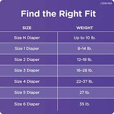 Luvs Vs Pampers Which Diaper Is A Better Deal