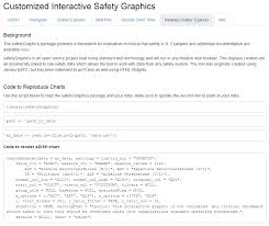 Vignette Shiny User Guide Safetygraphics Safetygraphics