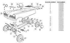 Try visual paradigm online (vp online). Gallery For Car Interior Parts Diagram Car Interior Cheap Interior Design Interior Sliding Barn Doors