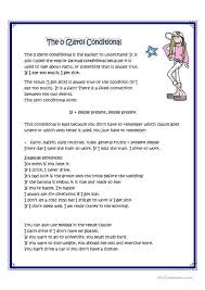 Improve your understanding of the zero form questions just like you do in the simple present, by reversing the order. Zero Conditional English Esl Worksheets For Distance Learning And Physical Classrooms