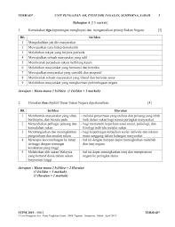 Adat resam in english adat pepatih negeri mana 7 benda ajaib di dunia ada gula ada semut quotes abjad abc huruf besar dan kecil 1 juta berapa kosong adat resam dan pantang larang kaum melayu ada ubi ada batas mp3. Contoh Soalan Sem 2 Membalik Buku Halaman 1 15 Pubhtml5