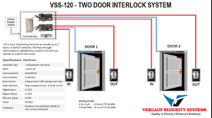 Here making a breaker interlock. Two Door Interlock System Model Name Number Vss 120 Push Button Or Biometric Rs 14500 Set Id 13451325912