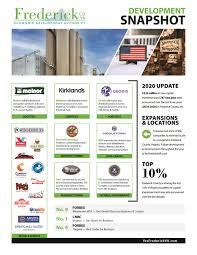 2198 s pleasant valley rd, winchester, va 22601, usa. Why Frederick Co Frederick County Economic Development Authority