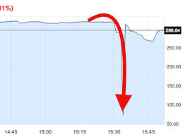 Will ethereum go up or crash? Ethereum Flash Crashes To 13 Before Bouncing Back To 296
