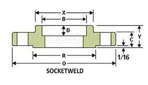 supply flange ansi b16 5 socket weld flange swrf flange