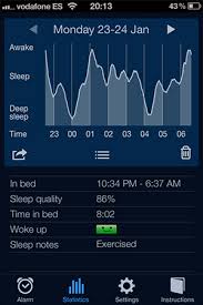 Sleep Cycle App Precise Or Placebo Psychology Today