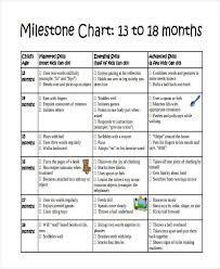 month baby growth online charts collection