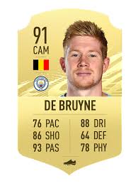 The player's height is 193cm | 6'3 and. Fifa 21 Ultimate Team Top 100 Highest Rated Players Football London