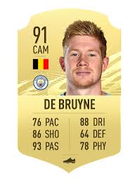 We did not find results for: Fifa 21 Ultimate Team Top 100 Highest Rated Players Football London