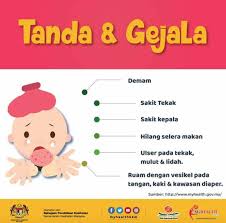 Oh fatimah lagu yang dipopularkan oleh artis a ramlee, dinyanyikan oleh kanak kanak dari tabika kemas nursuria taman medan. Keperihatinan Ibubapa Dalam Klinik Fatimah Taman Medan Facebook