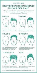 We did not find results for: Trans Matters Ftm Non Binary Hairstyle Tips