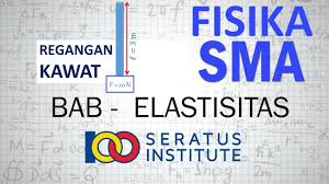 1,3 x 10 6 n/m 2 c. 10 Bab 6 Elastisitas Contoh Soal Regangan Kawat Youtube