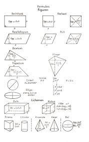Hoe bereken je de omtrek? Afbeeldingsresultaat Voor Formules Meetkunde Oppervlakte En Omtrek Werkbladen Wiskunde