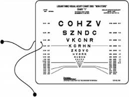 Near Visual Acuity Charts Near Vision Acuity Chart