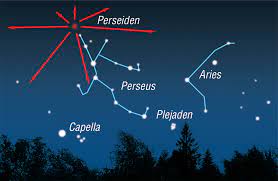 Der meteorschauer perseiden wird auch tränen des laurentius genannt. Maximum Des Meteoritenschauers Perseiden Am 12 August Funkamateur Das Internationale Fachmagazin Fur Amateurfunk Elektronik Funktechnik