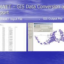 Pdf Integrating The Arcgis Water Distribution Data Model Into Pipelinenet