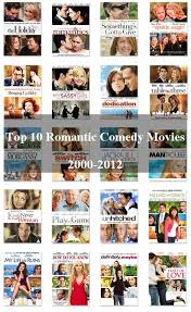 Top 10 Best Romantic Comedies Best Romantic Comedies Romantic Comedy Movies Comedy Movies List