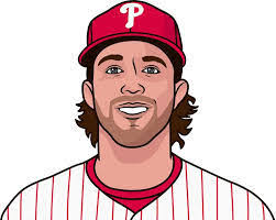 Aaron Roath's Instagram, Twitter & Facebook