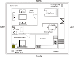 Excellent Vastu Plot A Grade Vastu Plot House Plans Indian House Plans Vastu House