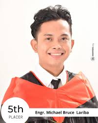 Meet the November 2021 Civil Engineering TOPNOTCHERS (part 2) 👷🏻‍♂️🥇