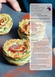 Epingle Par Olivia Robert Sur Tupperware