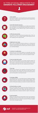 10 Types Of Social Media Posts That Generate Engagement With Followers I Marketing Strategy Social Media Social Media Business Social Media Marketing Business