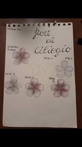 Can the net harness a bunch of volunteers to help bring books in the public domain to life through podcasting? Disegni Fiori Tumblr Coloring And Drawing