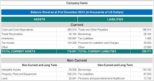 Learn consolidation procedures step by step on this consolidation example. Consolidated Balance Sheet Excel Template With Examples